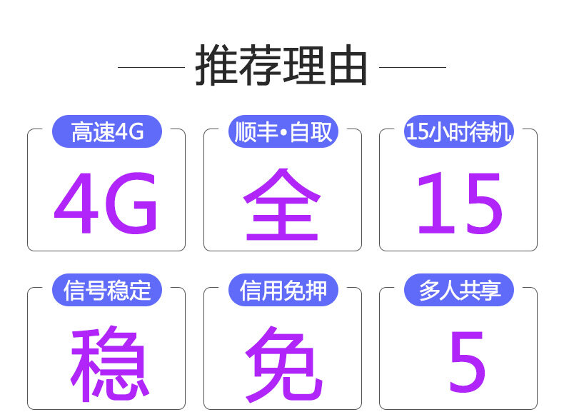 漫游超人香港wifi租賃隨身4G